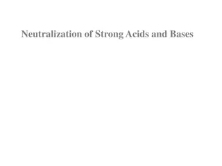 Understanding Neutralization Reactions and Henderson-Hasselbalch Equation