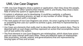 Understanding Use Case and Class Diagrams in Software Development