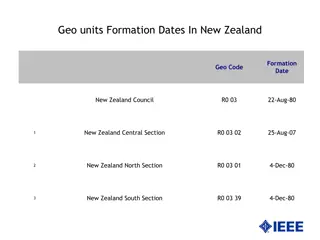 Insights into New Zealand Geo Units Formation and Membership Growth