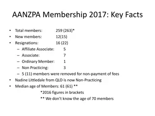 Insights into AANZPA Membership 2017 Statistics Revealed