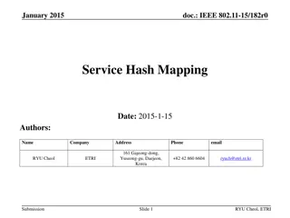 Constructing Service Hashes from Various Sources