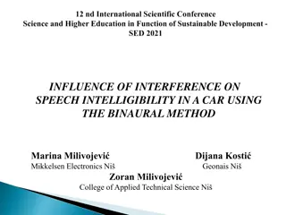Influence of Interference on Speech Intelligibility Using Binaural Method