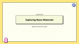 Nano-Material Insights: Magnetic, Electrical, and Medical Applications in 2024
