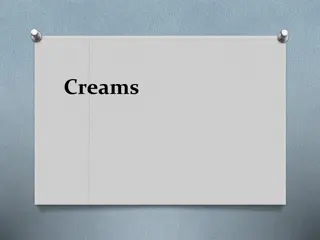 Understanding Creams for External Use