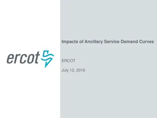 Understanding the Impacts of Ancillary Service Demand Curves on Energy Optimization