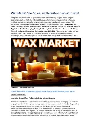 Wax Market Size, Share, and Industry Forecast to 2032