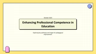Enhancing Professional Competence in Education: Exploring Pathways for Growth