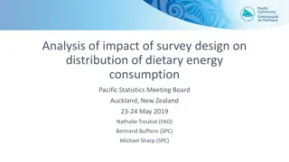 Impact of Survey Design on Dietary Energy Distribution