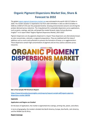 Organic Pigment Dispersions Market Size, Share & Forecast to 2032