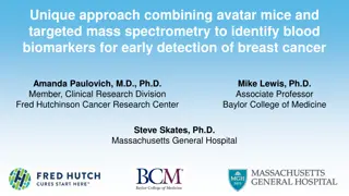 Innovative Approach Utilizing Avatar Mice and Mass Spectrometry for Breast Cancer Biomarker Discovery