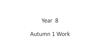 Exciting Mathematics Topics Covered in Year 8 Autumn Term