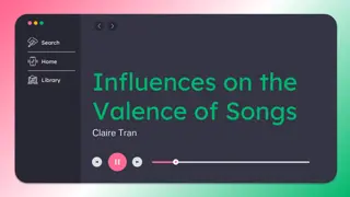Influences on Valence of Songs by Claire Tran: Analysis & Techniques