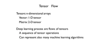 Understanding TensorFlow: Deep Learning with Tensors