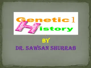 Genetics in Medicine: From Mendel to Modern Discoveries