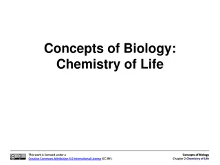 Understanding the Chemistry of Life in Biology