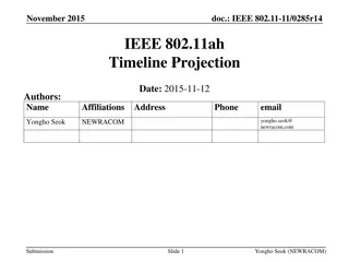 IEEE 802.11ah Timeline Projection and Updates