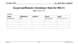IEEE 802 November 2024 Attendance Statistics Overview