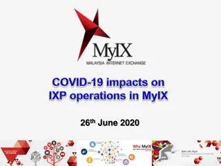 Traffic Insights and COVID-19 Impact in Malaysia