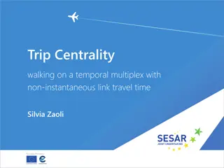 Understanding Trip Centrality in Temporal Multiplex Networks