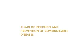 Understanding the Chain of Infection and Preventing Communicable Diseases