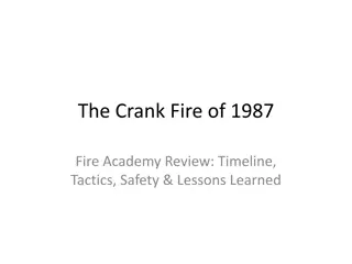 Crank Fire of 1987: Timeline, Tactical Review & Lessons Learned