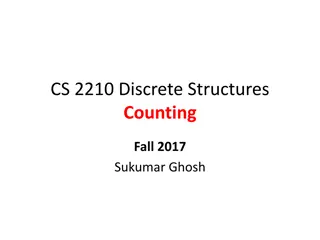 Discrete Structures Counting Principles and Examples