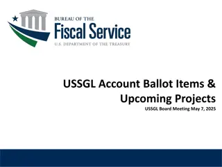 Fiscal Year 2025 Ballot Items and Modifications Overview
