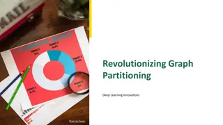 Revolutionizing Graph Partitioning with GAP Framework Innovations
