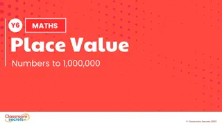 Understanding Place Value and Partitioning Numbers up to 1,000,000