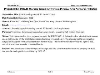 Rule for Using Control IEs in IEEE 802.15.4ab Applications