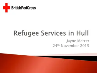 Support Services for Refugee Women in Hull
