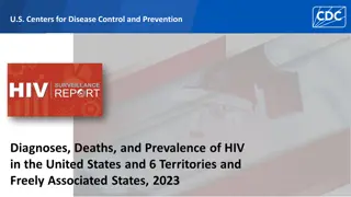 Insights on HIV Diagnoses in the United States and Territories 2023