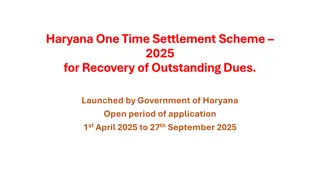 Haryana One Time Settlement Scheme 2025: History & Details