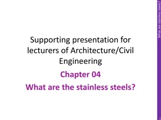 Understanding Stainless Steels in Architecture and Civil Engineering