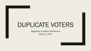 Understanding Duplicate Voters Resolution Process