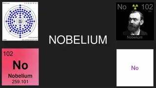 Fascinating Facts About Nobelium: Discovery, Properties, and Uses