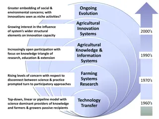 Innovation Systems Evolution: Embedding Social and Environmental Concerns