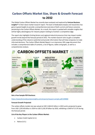 Carbon Offsets Market Size, Share & Growth Forecast to 2032