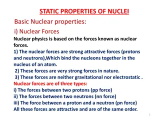 Understanding Nuclear Forces and Nuclei Properties