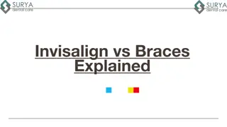 Invisalign vs Braces Explained - Surya Dental Care