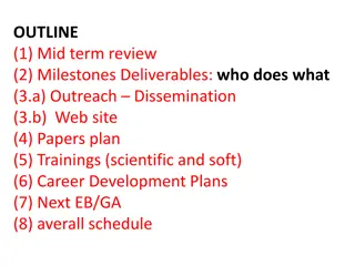 Research Program Review and Milestones Management