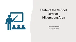 Improving School District Climate: Analysis and Insights