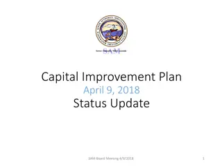 Capital Improvement Plan Summary and Objectives Overview