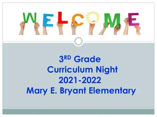 Elementary School Curriculum Overview - Student Expectations, Behaviors, and Grade Equivalencies