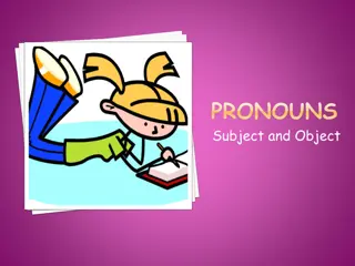 Understanding Pronouns: Subject, Object, and Direct Object
