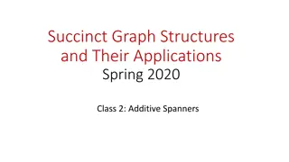 Graph Structures and Additive Spanners: Applications in Spring 2020