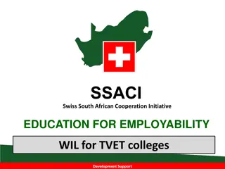 Understanding Work Integrated Learning (WIL) in TVET Colleges