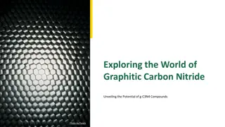 Unveiling the Potential of g-C3N4 Compounds in Various Applications