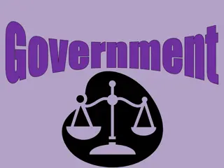 Understanding Different Forms of Government | Roles, Responsibilities, and Types Explained