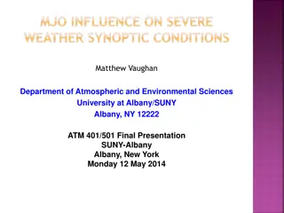 Understanding the Impact of Madden-Julian Oscillation on Severe Weather Synoptic Conditions